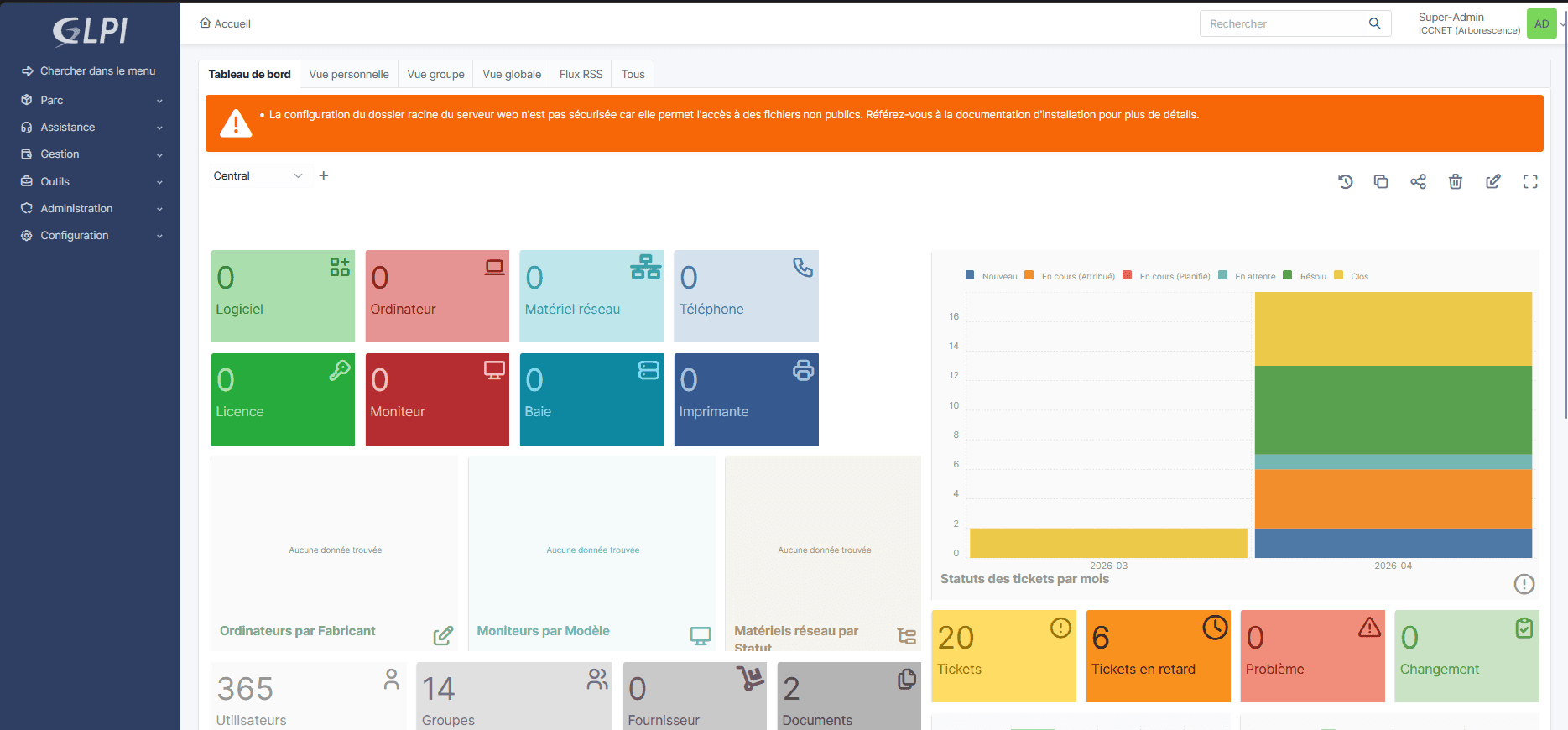 GLPI Dashboard visualization for IT asset management and helpdesk.